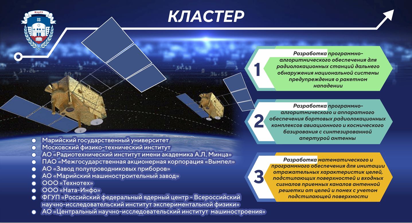 Общая информация